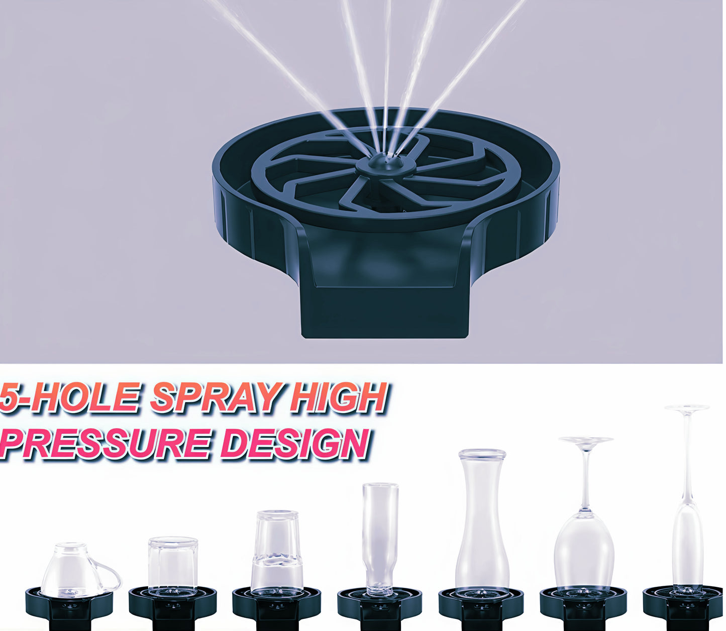 Automatic Sink Faucet Washer