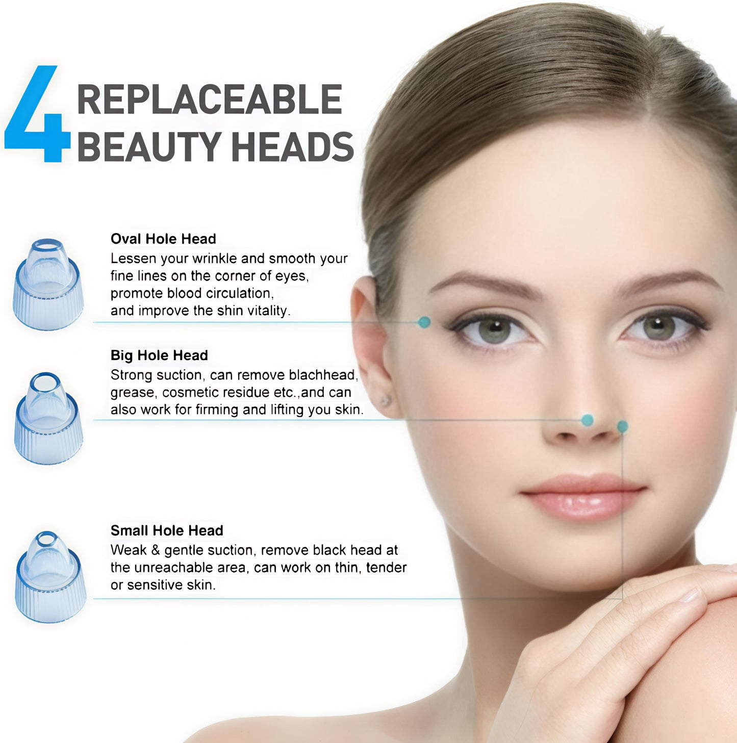 Pore Cleaning Device